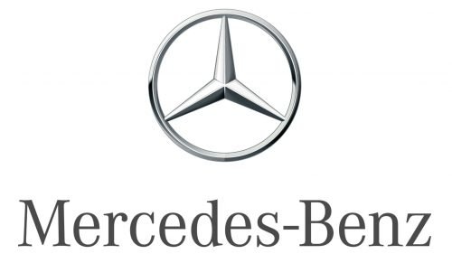 Mercedes-Benz hood solar panel