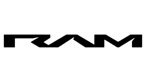 Ram hood solar panel